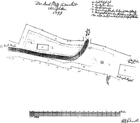 Koenigslutter Marktplatz Karte 1799